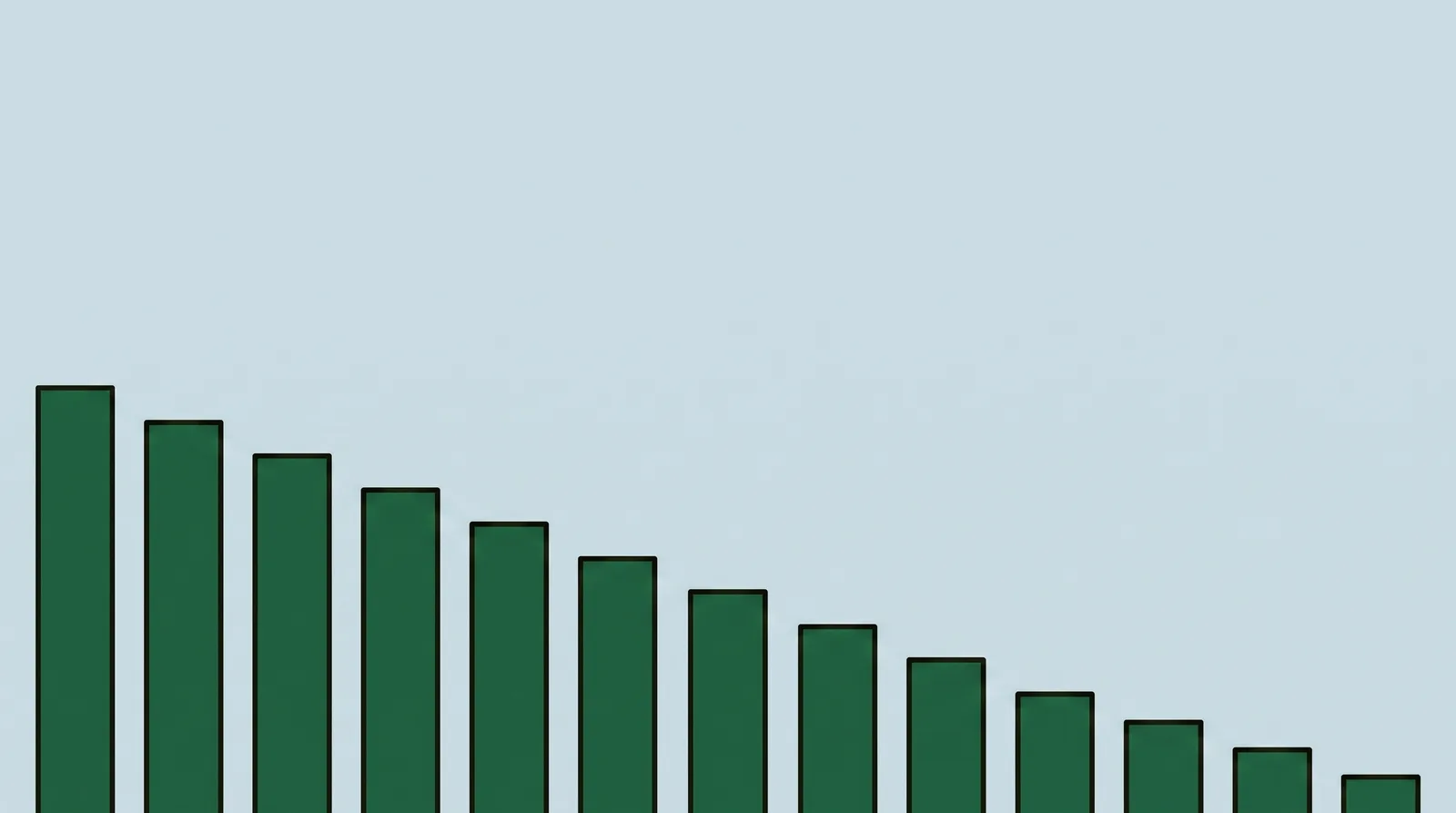 Golf Club Distance Chart: The Numbers That Are Real
