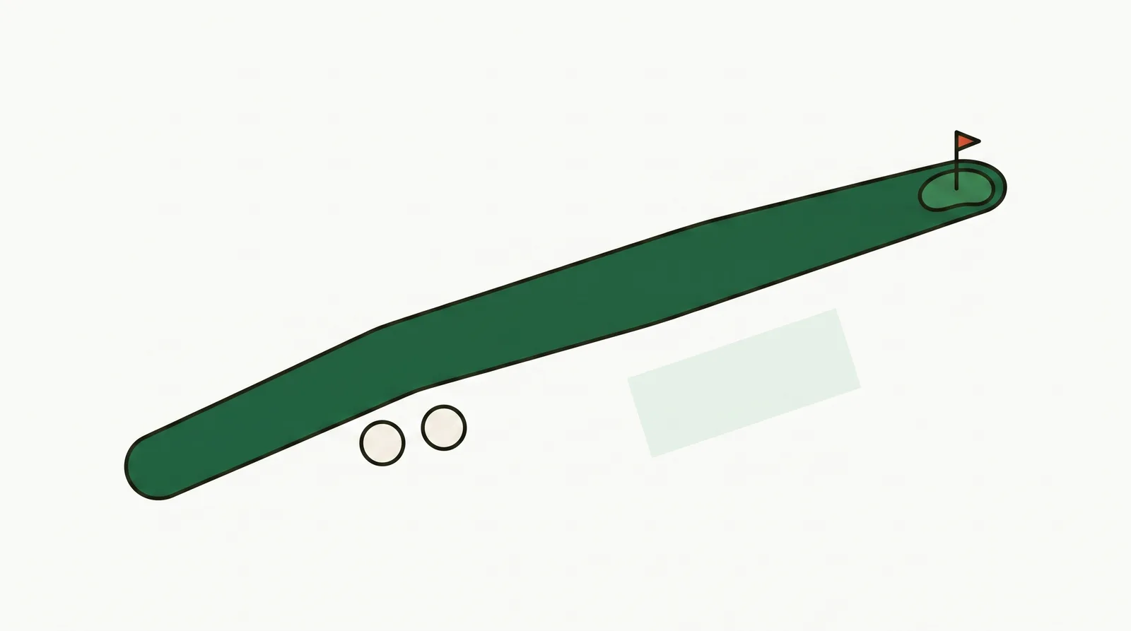 Golf Course Management: How to Play the Percentages