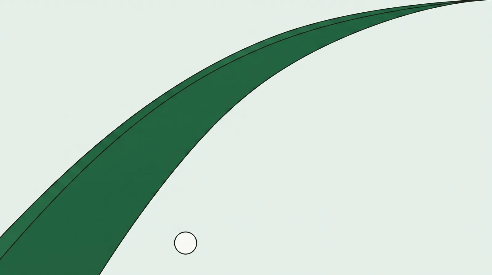 Golf Follow Through: Finish Position, Extension, Release