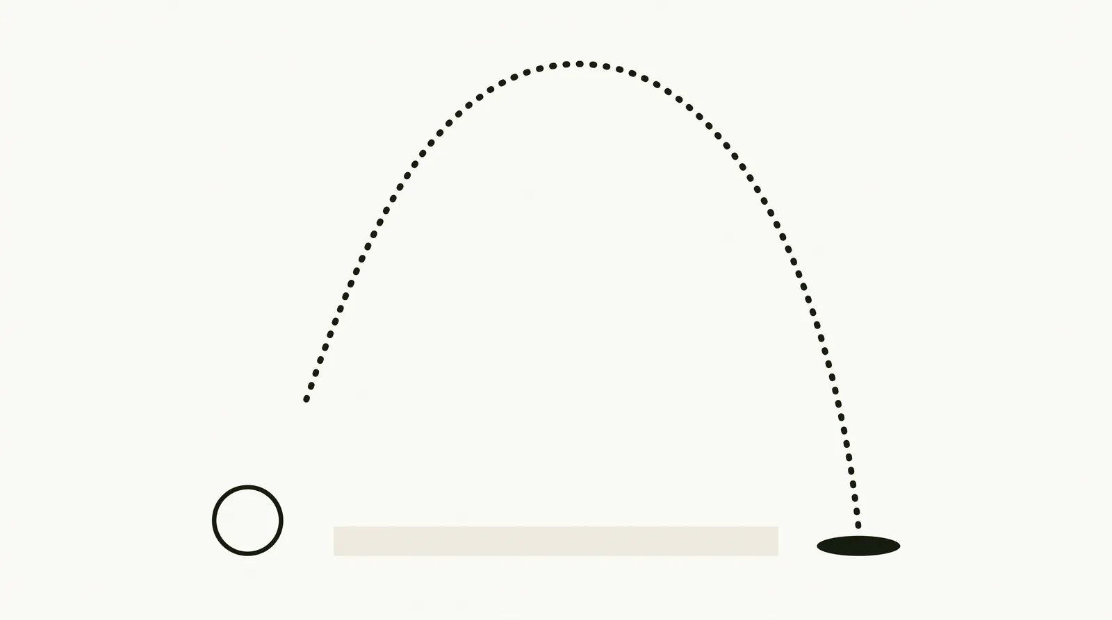 How to Pitch a Golf Ball: The 20 to 60 Yard Shot