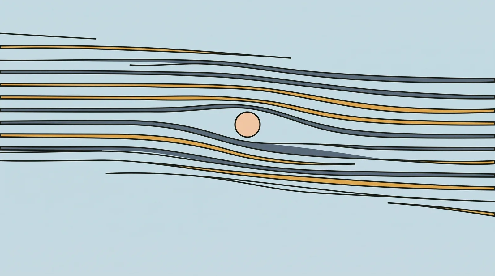 How to Play Golf in the Wind: Into, Down and Across